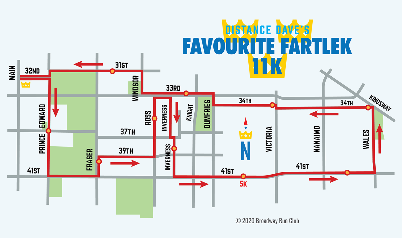 Distance Dave's Favourite Fartlek 11k map
